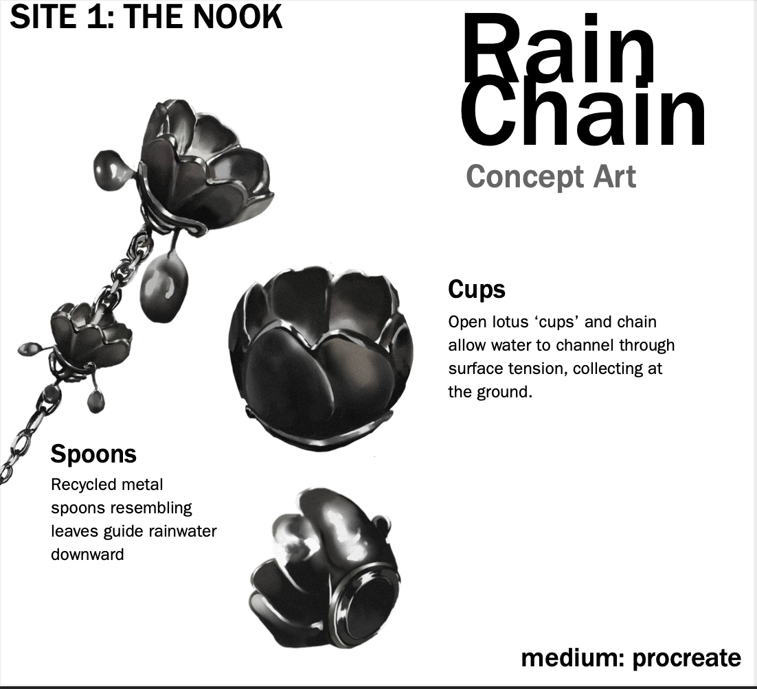 Rain chain