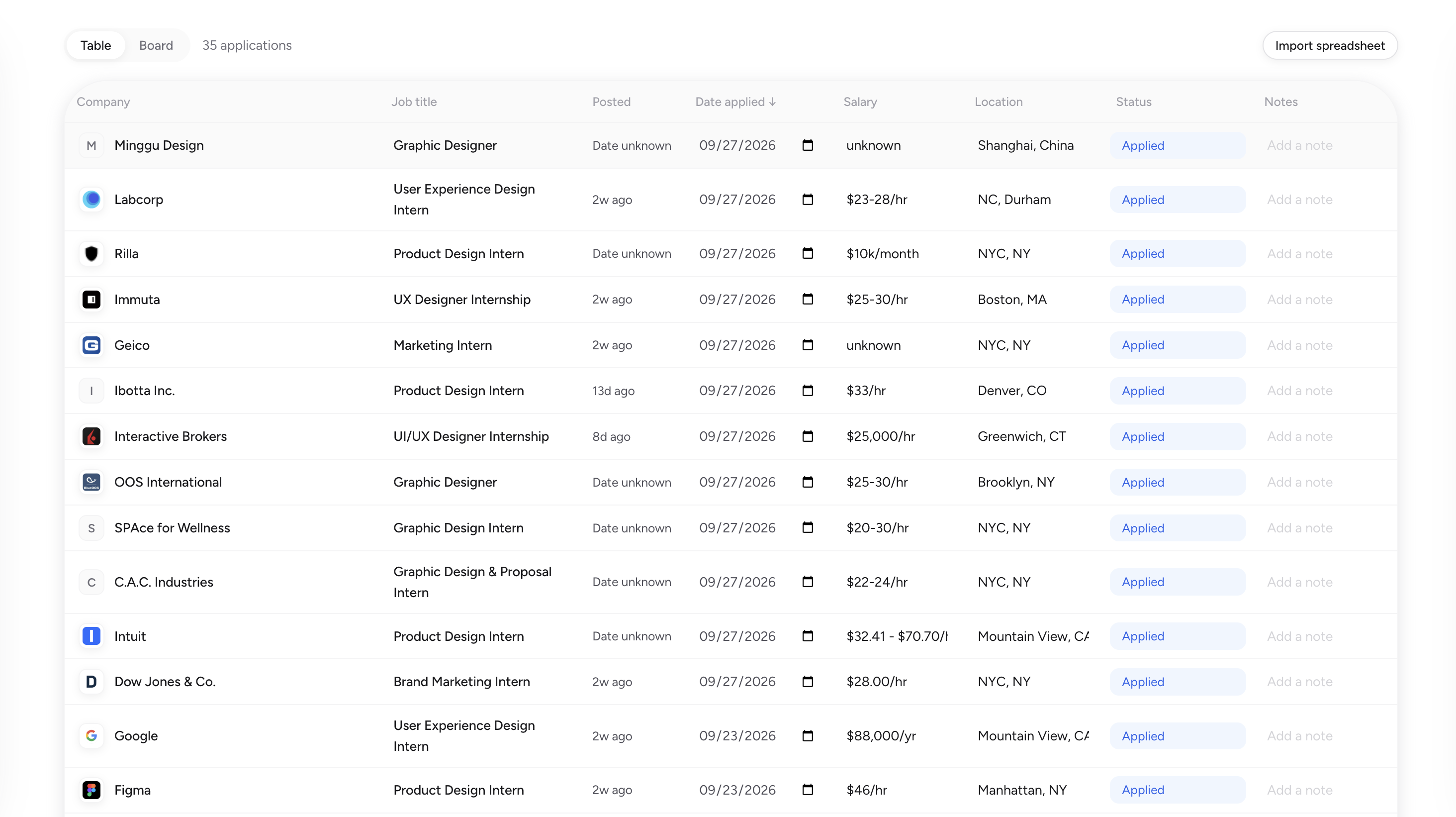 A Google Sheets spreadsheet of applications imported into Scout&rsquo;s table view